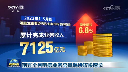 前五个月我国电信业务总量保持较快增长，基础电信业务持续夯实发展根基